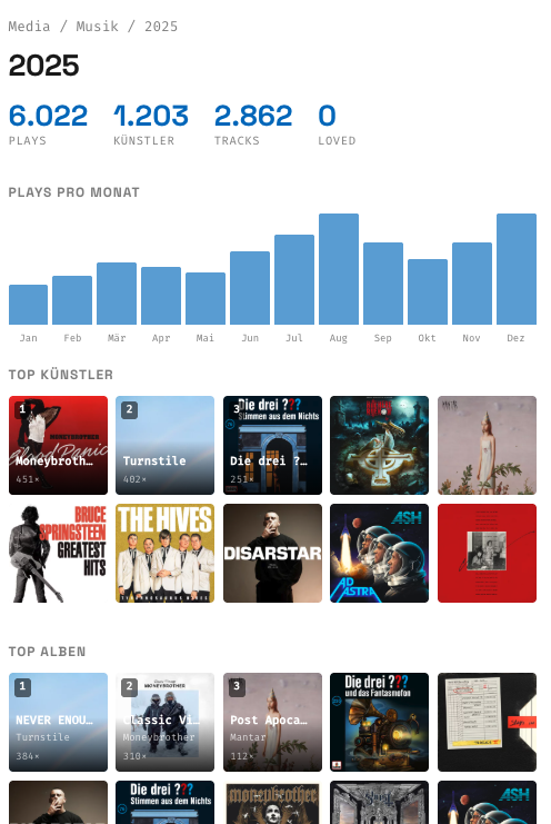 Medientracking in Kirby